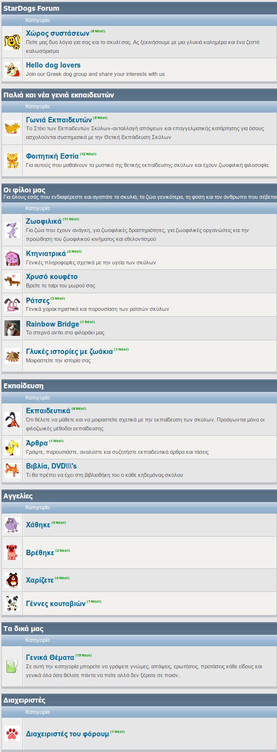 Stardogs Forum